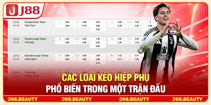 Kèo Hiệp Phụ: Bí Quyết Soi Kèo Chuẩn Trong 30 Phút Cuối Trận 3 Các loại kèo hiệp phụ phổ biến trong một trận đấu
